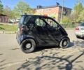 Чорний Смарт Fortwo, об'ємом двигуна 0.6 л та пробігом 200 тис. км за 2003 $, фото 1 на Automoto.ua