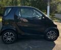Чорний Смарт Fortwo, об'ємом двигуна 0.8 л та пробігом 283 тис. км за 2700 $, фото 1 на Automoto.ua