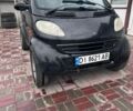 Черный Смарт Форту, объемом двигателя 0.6 л и пробегом 235 тыс. км за 2200 $, фото 5 на Automoto.ua