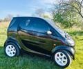 Чорний Смарт Fortwo, об'ємом двигуна 0.6 л та пробігом 190 тис. км за 2800 $, фото 1 на Automoto.ua