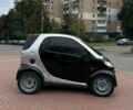 Черный Смарт Форту, объемом двигателя 0.6 л и пробегом 183 тыс. км за 1650 $, фото 2 на Automoto.ua