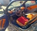Чорний Смарт Fortwo, об'ємом двигуна 0.6 л та пробігом 189 тис. км за 2300 $, фото 6 на Automoto.ua