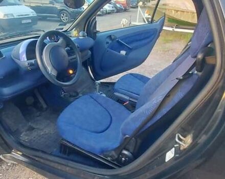 Чорний Смарт Fortwo, об'ємом двигуна 0.6 л та пробігом 118 тис. км за 2500 $, фото 16 на Automoto.ua
