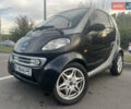 Чорний Смарт Fortwo, об'ємом двигуна 0.6 л та пробігом 118 тис. км за 2999 $, фото 1 на Automoto.ua