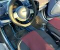 Чорний Смарт Fortwo, об'ємом двигуна 0.6 л та пробігом 214 тис. км за 1850 $, фото 4 на Automoto.ua