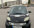 Чорний Смарт Fortwo, об'ємом двигуна 0.6 л та пробігом 125 тис. км за 2650 $, фото 1 на Automoto.ua