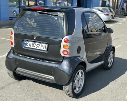 Чорний Смарт Fortwo, об'ємом двигуна 0.6 л та пробігом 150 тис. км за 3250 $, фото 4 на Automoto.ua