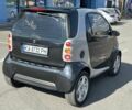 Чорний Смарт Fortwo, об'ємом двигуна 0.6 л та пробігом 150 тис. км за 3250 $, фото 4 на Automoto.ua