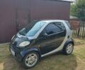 Чорний Смарт Fortwo, об'ємом двигуна 0.6 л та пробігом 172 тис. км за 2900 $, фото 13 на Automoto.ua