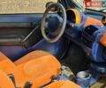 Чорний Смарт Fortwo, об'ємом двигуна 0.6 л та пробігом 199 тис. км за 1900 $, фото 2 на Automoto.ua