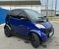 Чорний Смарт Fortwo, об'ємом двигуна 0.6 л та пробігом 169 тис. км за 2950 $, фото 9 на Automoto.ua
