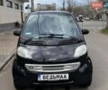 Черный Смарт Форту, объемом двигателя 0.6 л и пробегом 212 тыс. км за 2450 $, фото 2 на Automoto.ua