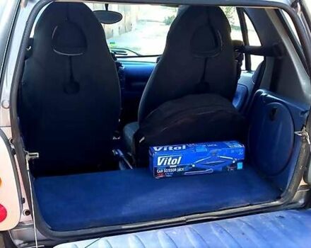 Черный Смарт Форту, объемом двигателя 0 л и пробегом 250 тыс. км за 3000 $, фото 5 на Automoto.ua