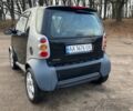 Чорний Смарт Fortwo, об'ємом двигуна 0.6 л та пробігом 134 тис. км за 2700 $, фото 7 на Automoto.ua