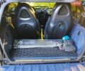 Чорний Смарт Fortwo, об'ємом двигуна 0.6 л та пробігом 148 тис. км за 2700 $, фото 11 на Automoto.ua
