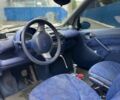Чорний Смарт Fortwo, об'ємом двигуна 0.6 л та пробігом 169 тис. км за 2950 $, фото 5 на Automoto.ua