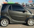 Чорний Смарт Fortwo, об'ємом двигуна 0.6 л та пробігом 233 тис. км за 3500 $, фото 4 на Automoto.ua