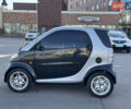 Смарт Форту 2000 в Киеве на Automoto.ua Черный Смарт Форту, объемом двигателя 0.6 л и пробегом 222 тыс. км за 2600 $, фото 7 на Automoto.ua