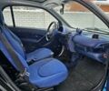 Чорний Смарт Fortwo, об'ємом двигуна 0.6 л та пробігом 288 тис. км за 2550 $, фото 6 на Automoto.ua
