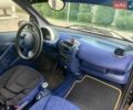 Черный Смарт Форту, объемом двигателя 0.6 л и пробегом 199 тыс. км за 2900 $, фото 8 на Automoto.ua