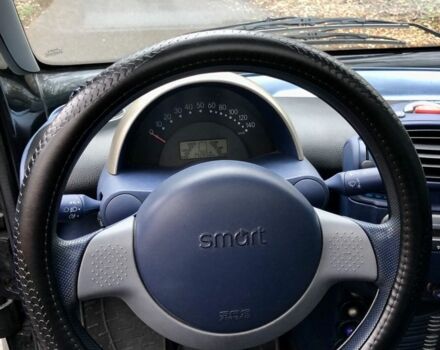 Черный Смарт Форту, объемом двигателя 0.6 л и пробегом 143 тыс. км за 2500 $, фото 11 на Automoto.ua