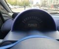 Чорний Смарт Fortwo, об'ємом двигуна 0.6 л та пробігом 235 тис. км за 2350 $, фото 14 на Automoto.ua