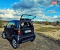 Чорний Смарт Fortwo, об'ємом двигуна 0.6 л та пробігом 179 тис. км за 2700 $, фото 4 на Automoto.ua