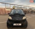 Черный Смарт Форту, объемом двигателя 0.6 л и пробегом 218 тыс. км за 2200 $, фото 1 на Automoto.ua