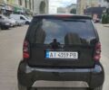 Черный Смарт Форту, объемом двигателя 0.6 л и пробегом 186 тыс. км за 2800 $, фото 1 на Automoto.ua