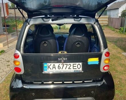 Чорний Смарт Fortwo, об'ємом двигуна 0.6 л та пробігом 172 тис. км за 2900 $, фото 8 на Automoto.ua