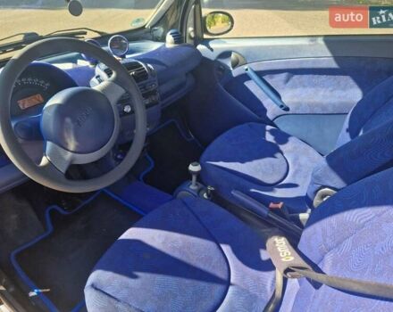 Черный Смарт Форту, объемом двигателя 0.6 л и пробегом 152 тыс. км за 2800 $, фото 6 на Automoto.ua