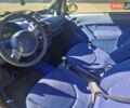 Чорний Смарт Fortwo, об'ємом двигуна 0.6 л та пробігом 152 тис. км за 3000 $, фото 6 на Automoto.ua
