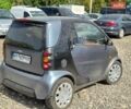 Чорний Смарт Fortwo, об'ємом двигуна 0.6 л та пробігом 199 тис. км за 1900 $, фото 1 на Automoto.ua