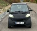 Черный Смарт Форту, объемом двигателя 0.8 л и пробегом 173 тыс. км за 2450 $, фото 1 на Automoto.ua
