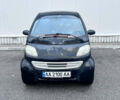 Чорний Смарт Fortwo, об'ємом двигуна 0.6 л та пробігом 230 тис. км за 2700 $, фото 1 на Automoto.ua