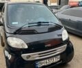 Черный Смарт Форту, объемом двигателя 0.6 л и пробегом 212 тыс. км за 2450 $, фото 1 на Automoto.ua