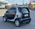 Смарт Форту 2000 в Киеве на Automoto.ua Черный Смарт Форту, объемом двигателя 0.6 л и пробегом 222 тыс. км за 2600 $, фото 6 на Automoto.ua
