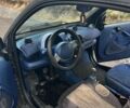 Черный Смарт Форту, объемом двигателя 0.8 л и пробегом 173 тыс. км за 2450 $, фото 6 на Automoto.ua