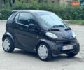 Чорний Смарт Fortwo, об'ємом двигуна 0.6 л та пробігом 125 тис. км за 2900 $, фото 3 на Automoto.ua