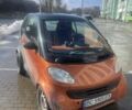 Чорний Смарт Fortwo, об'ємом двигуна 0.6 л та пробігом 147 тис. км за 2900 $, фото 4 на Automoto.ua