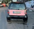 Чорний Смарт Fortwo, об'ємом двигуна 0.6 л та пробігом 214 тис. км за 1850 $, фото 1 на Automoto.ua