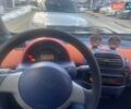 Чорний Смарт Fortwo, об'ємом двигуна 0.6 л та пробігом 147 тис. км за 2900 $, фото 2 на Automoto.ua