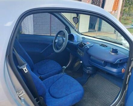 Чорний Смарт Fortwo, об'ємом двигуна 0.6 л та пробігом 172 тис. км за 2900 $, фото 6 на Automoto.ua