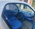 Чорний Смарт Fortwo, об'ємом двигуна 0.6 л та пробігом 172 тис. км за 2900 $, фото 6 на Automoto.ua