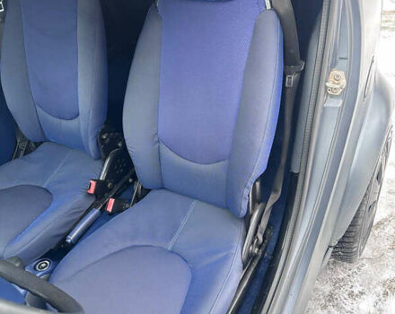 Черный Смарт Форту, объемом двигателя 0.8 л и пробегом 1 тыс. км за 2900 $, фото 15 на Automoto.ua