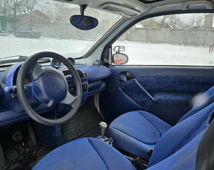 Чорний Смарт Fortwo, об'ємом двигуна 0.6 л та пробігом 288 тис. км за 2550 $, фото 10 на Automoto.ua