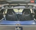 Чорний Смарт Fortwo, об'ємом двигуна 0.6 л та пробігом 300 тис. км за 2800 $, фото 6 на Automoto.ua