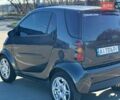 Чорний Смарт Fortwo, об'ємом двигуна 0.6 л та пробігом 233 тис. км за 3500 $, фото 8 на Automoto.ua