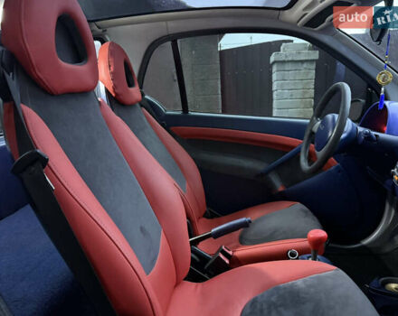 Черный Смарт Форту, объемом двигателя 0.6 л и пробегом 230 тыс. км за 1950 $, фото 11 на Automoto.ua