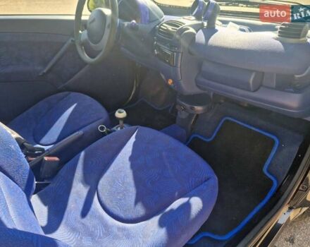 Черный Смарт Форту, объемом двигателя 0.6 л и пробегом 152 тыс. км за 2800 $, фото 3 на Automoto.ua